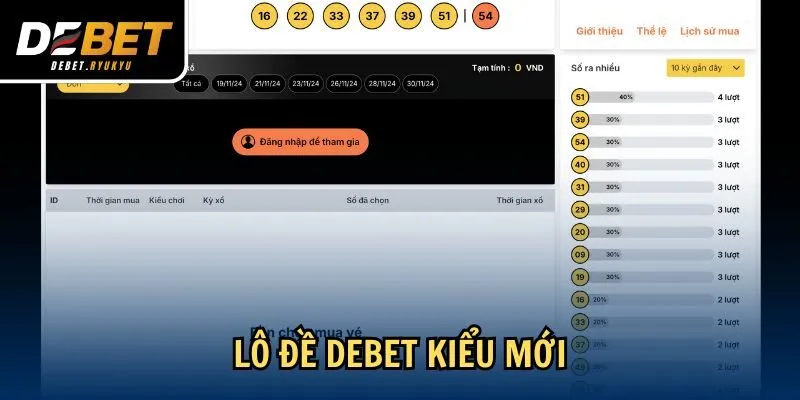 Lô đề Debet kiểu mới