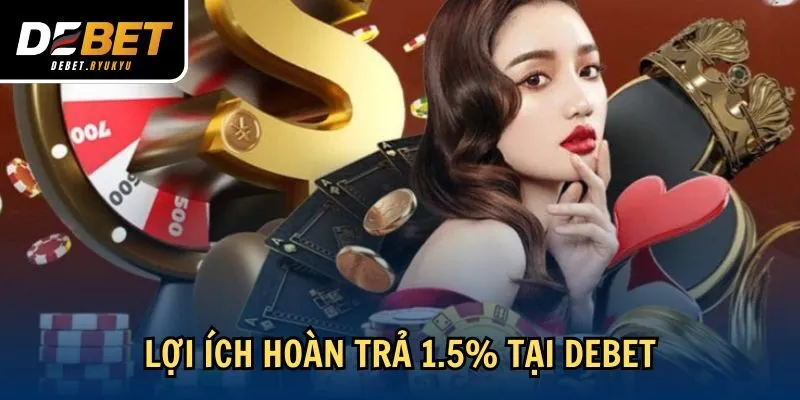 Lợi ích hoàn trả 1.5% tại Debet